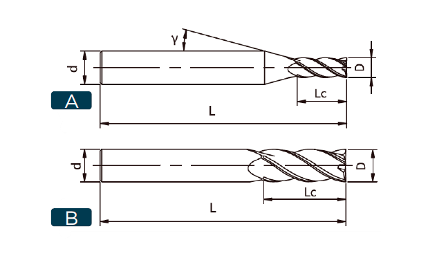 QEJ-SH4-06020-100 Фреза концевая твердосплавная XIDO