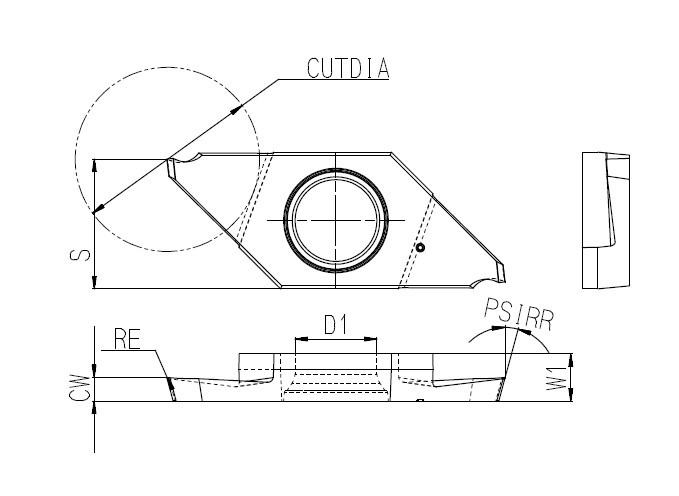 GSTC3L050N-U-GAT7125 Пластина для отрезки и обработки канавок GESAC