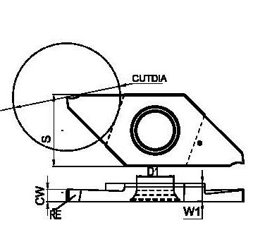 GSTSA2R200N-U-GAT7125 Пластина для отрезки и обработки канавок GESAC